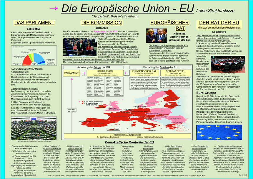 Zum Vergrern bitte auf das Bild klicken